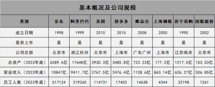 国产CPU大年夜事宜!“中国芯”要来A股概念股曝光!拼多多大年夜涨15%市值超建行!美团遭反垄断_龙芯_中科 智能 国产CPU大年夜事宜!“中国芯”要来A股概念股曝光!拼多多大年夜涨15%市值超建行!美团遭反垄断_龙芯_中科 国产CPU大年夜事宜!“中国芯”要来A股概念股曝光!拼多多大年夜涨15%市值超建行!美团遭反垄断_龙芯_中科 智能