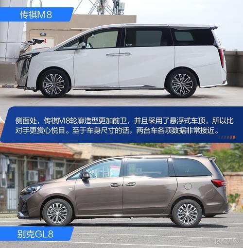 传祺M8:国产MPV天花板比赛那豪华比GL8设备高油耗才5个多_这台_灯语 传祺M8:国产MPV天花板比赛那豪华比GL8设备高油耗才5个多_这台_灯语 科学