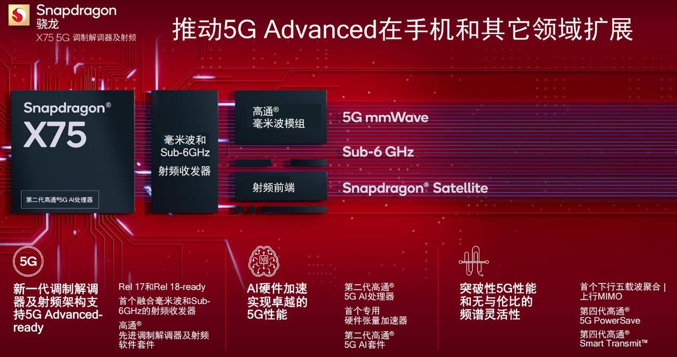 高通笑开花！iPhone 7/8从新上架：搭载高通基带芯片_苹果_高通 高通笑开花！iPhone 7/8从新上架：搭载高通基带芯片_苹果_高通 智能
