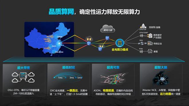 响应带宽增长需求 PMC推出业界最强OTN芯片_芯片_运营商 响应带宽增长需求 PMC推出业界最强OTN芯片_芯片_运营商 智能
