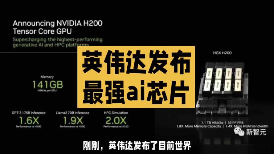 现象级智能终端竞相登场最强AI芯片H200宣告_家当_数据 通讯 现象级智能终端竞相登场最强AI芯片H200宣告_家当_数据 现象级智能终端竞相登场最强AI芯片H200宣告_家当_数据 通讯