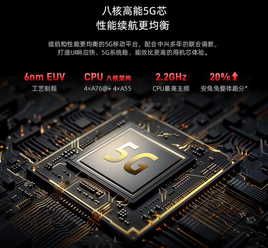 【新机】中兴百元新机上架 国产5G芯片+影像旗舰外不雅观_百元_紫光 【新机】中兴百元新机上架 国产5G芯片+影像旗舰外不雅观_百元_紫光 互联网