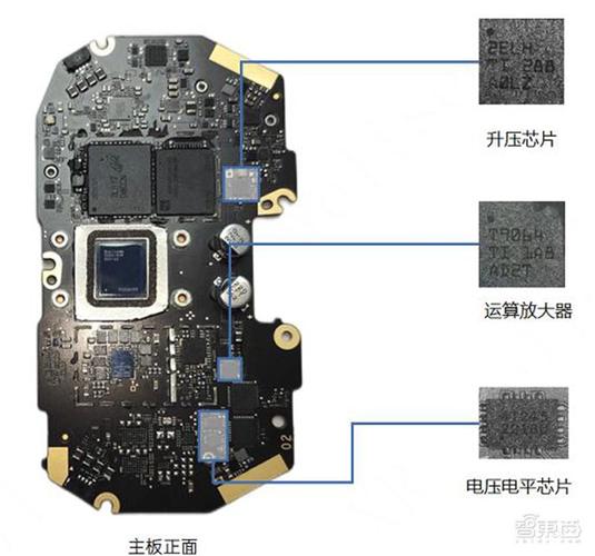 Quest Pro 拆解及BOM成本分析万元级VR设备贵在哪？| 智器械内参_芯片_手柄 Quest Pro 拆解及BOM成本分析万元级VR设备贵在哪？| 智器械内参_芯片_手柄 科学