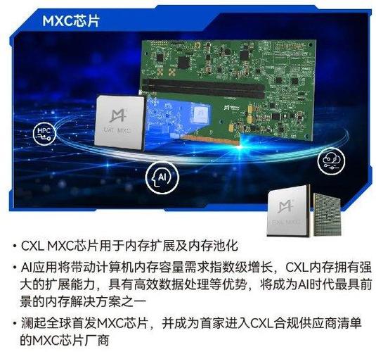 芯片架构被认证为国际标准“科创板明星”澜起科技的核心技能是什么？_内存_芯片 芯片架构被认证为国际标准“科创板明星”澜起科技的核心技能是什么？_内存_芯片 通讯
