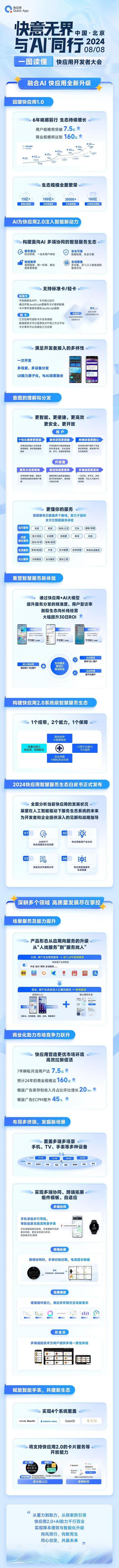 新型整流桥问世：机能优秀OPPO、公牛、努比亚都在用_氮化_沃尔 新型整流桥问世：机能优秀OPPO、公牛、努比亚都在用_氮化_沃尔 智能