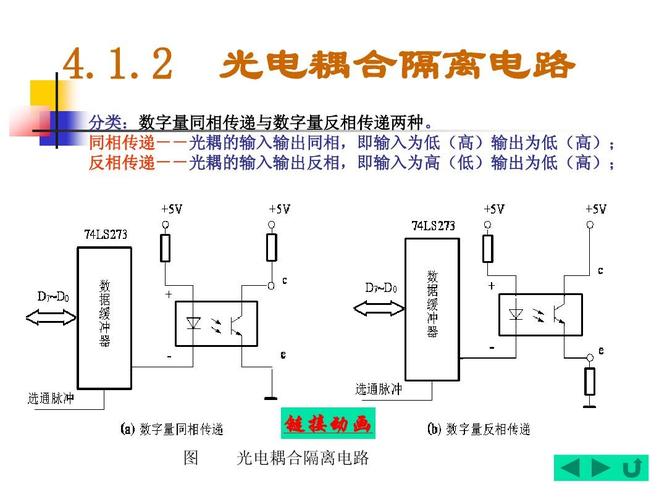 光耦 隔离电与光 实现电路保护用光控制晶体管 光耦 隔离电与光_继电器_光耦 光耦 隔离电与光 实现电路保护用光控制晶体管 光耦 隔离电与光_继电器_光耦 智能