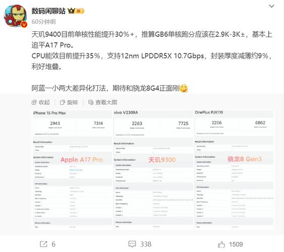苹果A9X芯片初测：单核跑分堪称掉常_芯片_苹果 苹果A9X芯片初测：单核跑分堪称掉常_芯片_苹果 通讯