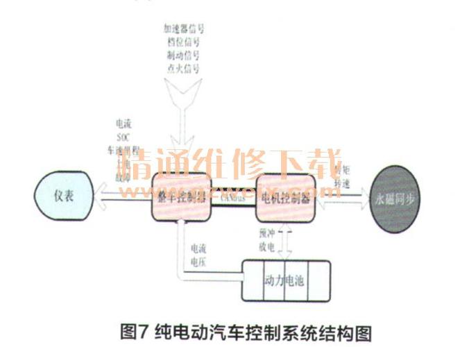 三种破解MCU 技能就是这么简单！_芯片_法式 三种破解MCU 技能就是这么简单！_芯片_法式 智能