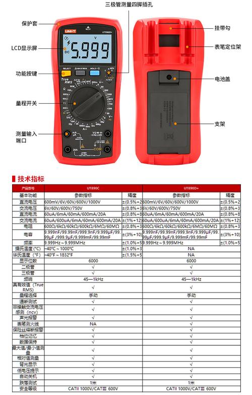 万用表的介绍_万用表_电压 万用表的介绍_万用表_电压 通讯