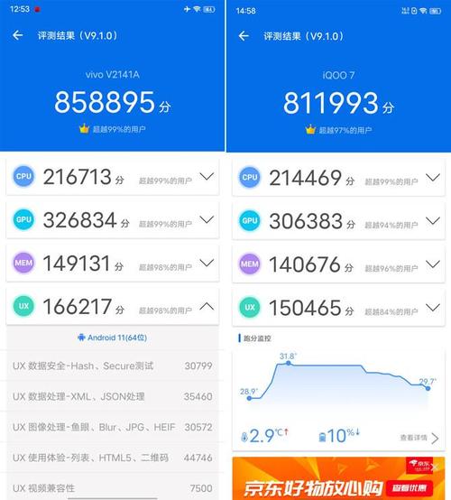 iQOO 8 Pro体验：短板？不存在的 设备拉满是旗舰的独一标准_防抖_画面 iQOO 8 Pro体验：短板？不存在的 设备拉满是旗舰的独一标准_防抖_画面 智能