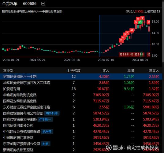 11月29日早盘主力巨资抢筹四大年夜板块_万元_主力 11月29日早盘主力巨资抢筹四大年夜板块_万元_主力 通讯