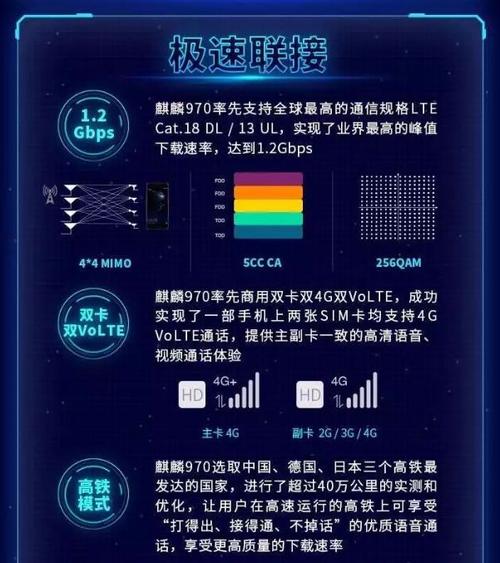 双龙斗！麒麟970比拟苹果A11到底孰优孰劣？_麒麟_华为 双龙斗！麒麟970比拟苹果A11到底孰优孰劣？_麒麟_华为 通讯