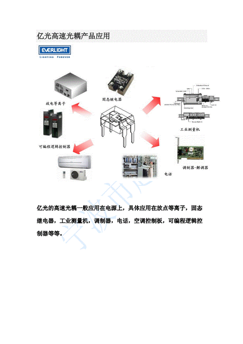 光耦驱动的完美替代一文理解纳芯微隔离驱动应用案例_电源_户外 光耦驱动的完美替代一文理解纳芯微隔离驱动应用案例_电源_户外 通讯