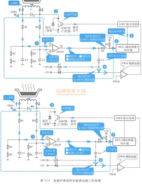 超具体的电磁炉三大年夜根本电压检测功能及异常引起的故障解析_电压_散热片 超具体的电磁炉三大年夜根本电压检测功能及异常引起的故障解析_电压_散热片 通讯