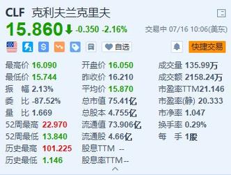 Arm估量发行价47-51美元/股豪华芯片“天团”拟斥资7.35亿美元竞购_股份_基石 Arm估量发行价47-51美元/股豪华芯片“天团”拟斥资7.35亿美元竞购_股份_基石 通讯