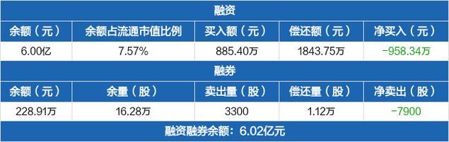 振芯科技申请低成本低功耗可重构滤波器专利实现机能优秀且功耗较低、成本较低的可重构滤波器_暗记_旗子 振芯科技申请低成本低功耗可重构滤波器专利实现机能优秀且功耗较低、成本较低的可重构滤波器_暗记_旗子 互联网