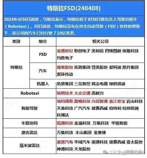 安培龙：同伙公司自研的MEMS压力传感器芯片主要以自用为主暂未对外发卖_郴州_安培 安培龙：同伙公司自研的MEMS压力传感器芯片主要以自用为主暂未对外发卖_郴州_安培 科学