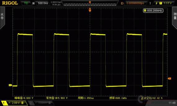 TPS61088-EVM评估板（10A step-up DC-DC）到手翰测效率、纹波和瞬态_测试_模式 TPS61088-EVM评估板（10A step-up DC-DC）到手翰测效率、纹波和瞬态_测试_模式 互联网