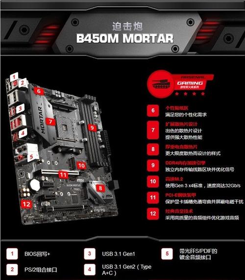 二代锐龙好毛病 微星B450 GAMING PLUS评测_测试_主板 二代锐龙好毛病 微星B450 GAMING PLUS评测_测试_主板 智能