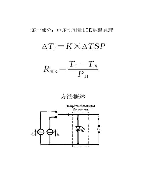 结温及其测量方法_芯片_温度 结温及其测量方法_芯片_温度 通讯