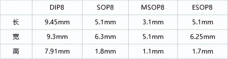 2W单声道音频功率放大年夜器FM8002A/8002A/AIP8002最新中文资料_电容_增益 通讯 2W单声道音频功率放大年夜器FM8002A/8002A/AIP8002最新中文资料_电容_增益 2W单声道音频功率放大年夜器FM8002A/8002A/AIP8002最新中文资料_电容_增益 通讯