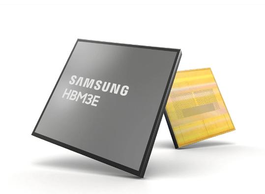 24GB HBM3E内存明年初交付：NVIDIA跋扈狂堆料282GB！_将在_本身的 24GB HBM3E内存明年初交付：NVIDIA跋扈狂堆料282GB！_将在_本身的 通讯