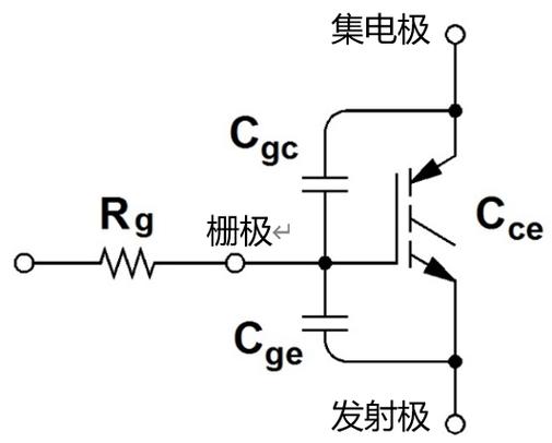一文弄懂IGBT驱动_暗记_旗子 一文弄懂IGBT驱动_暗记_旗子 通讯