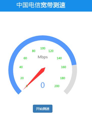 免费轻量的 Windows 网速监测对象：NetSpeedMonitor_体系_流量 免费轻量的 Windows 网速监测对象：NetSpeedMonitor_体系_流量 通讯