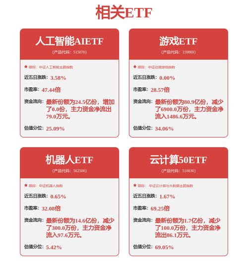 浪潮信息取得一种加密芯片专利加密效率高_模块_缓存 浪潮信息取得一种加密芯片专利加密效率高_模块_缓存 通讯