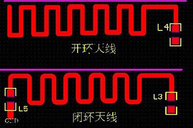 2.4G与433MHZ PCB 天线设计指南_天线_距离 2.4G与433MHZ PCB 天线设计指南_天线_距离 互联网