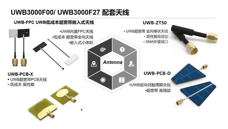iOS13.3.1最新测试版本宣告！允许用户禁用超宽带（UWB）芯片_用户_苹果公司 iOS13.3.1最新测试版本宣告！允许用户禁用超宽带（UWB）芯片_用户_苹果公司 互联网