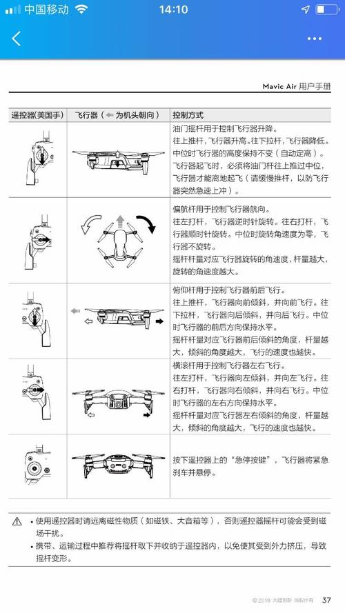 SA60L运动飞机根本版实用手册第一部分：飞机及机能介绍_襟翼_速度 SA60L运动飞机根本版实用手册第一部分：飞机及机能介绍_襟翼_速度 互联网