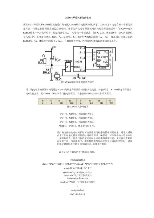 看过来！单片机的看门狗功能_单片机_看门狗 看过来！单片机的看门狗功能_单片机_看门狗 互联网