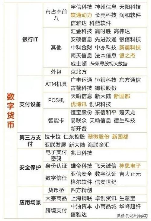 迄今最快AI芯片拥有4万亿个晶体管将用于构建大年夜型人工智能超级计算机_秃鹰_银河 迄今最快AI芯片拥有4万亿个晶体管将用于构建大年夜型人工智能超级计算机_秃鹰_银河 互联网
