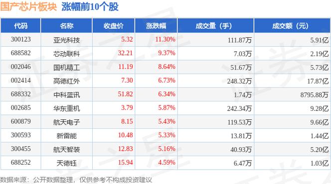 我国芯片企业占据电力载波通信主要市场份额？国产芯片功能强大？_载波_电力线 我国芯片企业占据电力载波通信主要市场份额？国产芯片功能强大？_载波_电力线 通讯