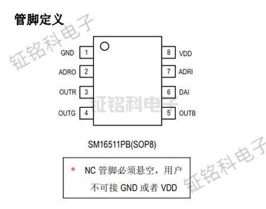 DMX512并联led驱动芯片大年夜全及SM16512PK详解_芯片_暗记 DMX512并联led驱动芯片大年夜全及SM16512PK详解_芯片_暗记 互联网