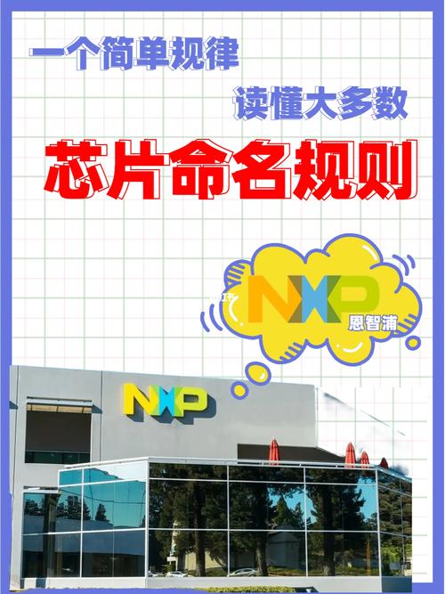 一个简单规律读懂大年夜多半芯片命名规则之NXP、TI、ST、MICROCHIPS_代表_芯片 一个简单规律读懂大年夜多半芯片命名规则之NXP、TI、ST、MICROCHIPS_代表_芯片 科学