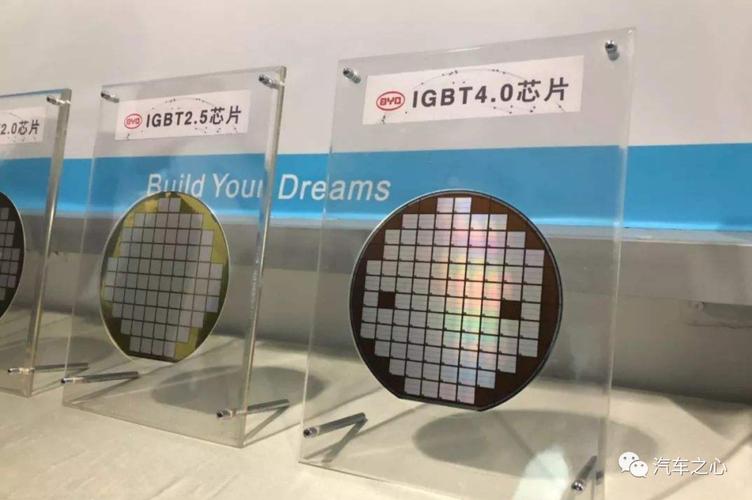 比亚迪开拓出高端IGBT汽车芯片90纳米工艺技能水平全球领先_芯片_比亚迪 比亚迪开拓出高端IGBT汽车芯片90纳米工艺技能水平全球领先_芯片_比亚迪 科学