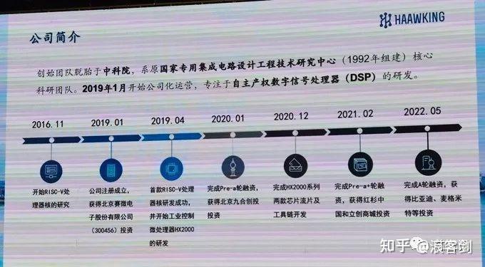 中科院“基因”国产DSP芯片供应商中科起源基础完成B轮融资_来源根基_中科 中科院“基因”国产DSP芯片供应商中科起源基础完成B轮融资_来源根基_中科 通讯