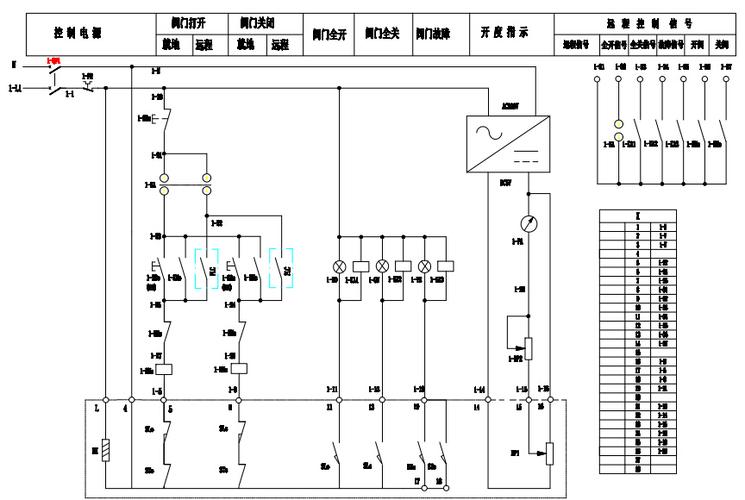 威星智能申请阀门驱动保护电路及阀门驱动保护方法专利实现对阀门的保护_阀门_电路 威星智能申请阀门驱动保护电路及阀门驱动保护方法专利实现对阀门的保护_阀门_电路 科学