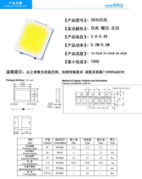 2835灯珠参数_强度_电流 互联网 2835灯珠参数_强度_电流 2835灯珠参数_强度_电流 互联网