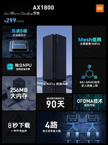 小米WiFi6路由器AX1800亮相：高通5核企业级芯片+NPU_小米_就会 小米WiFi6路由器AX1800亮相：高通5核企业级芯片+NPU_小米_就会 智能