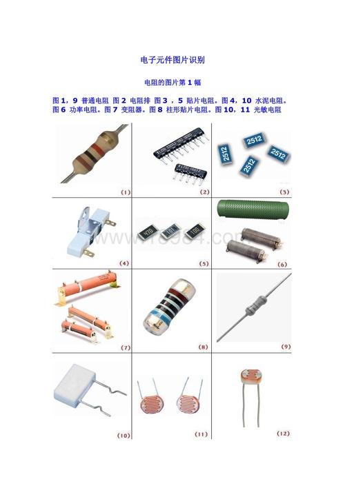 电子元器件与芯片的那些事_工程师_元器件 电子元器件与芯片的那些事_工程师_元器件 智能
