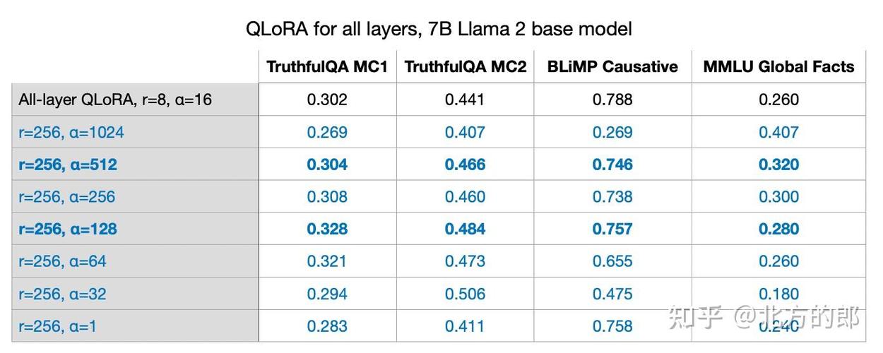 LoRa 进入中国第7年市场发生了哪些新变革？_暗记_技巧 LoRa 进入中国第7年市场发生了哪些新变革？_暗记_技巧 通讯
