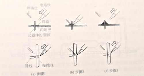 手把手教你若何焊接直插式元器件_引线_元器件 智能 手把手教你若何焊接直插式元器件_引线_元器件 手把手教你若何焊接直插式元器件_引线_元器件 智能
