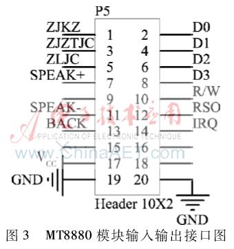 基于Android的MT8880芯片的设计与实现_暗记_旗子 基于Android的MT8880芯片的设计与实现_暗记_旗子 科学