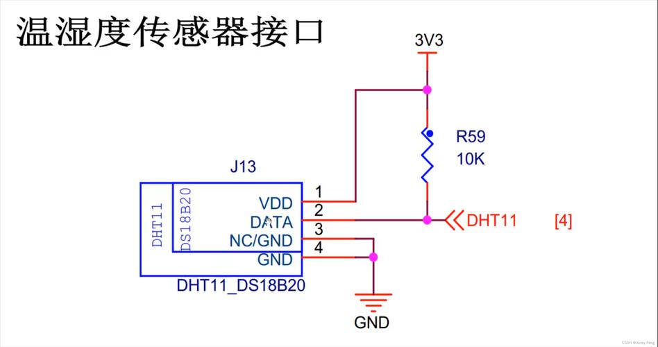 DHT11温湿度传感器的运用_数据_暗记 DHT11温湿度传感器的运用_数据_暗记 互联网