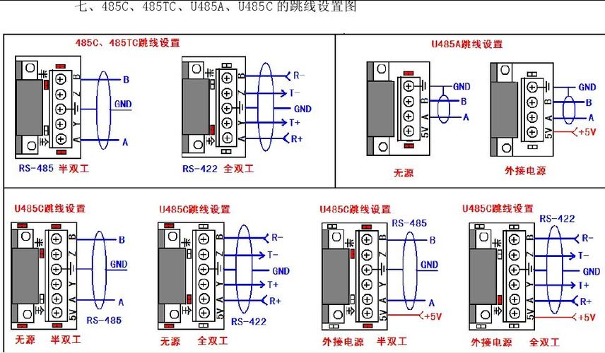 全网最具体的RS-485图文解析_暗记_旗子 全网最具体的RS-485图文解析_暗记_旗子 通讯
