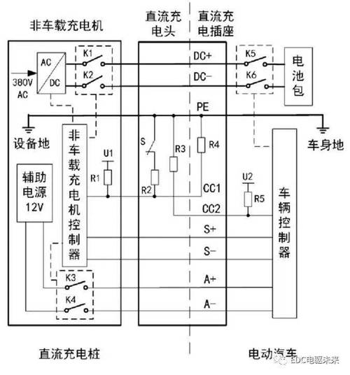 电动汽车多功能充电系统技能事理及应用_蓄电池_电压 电动汽车多功能充电系统技能事理及应用_蓄电池_电压 科学