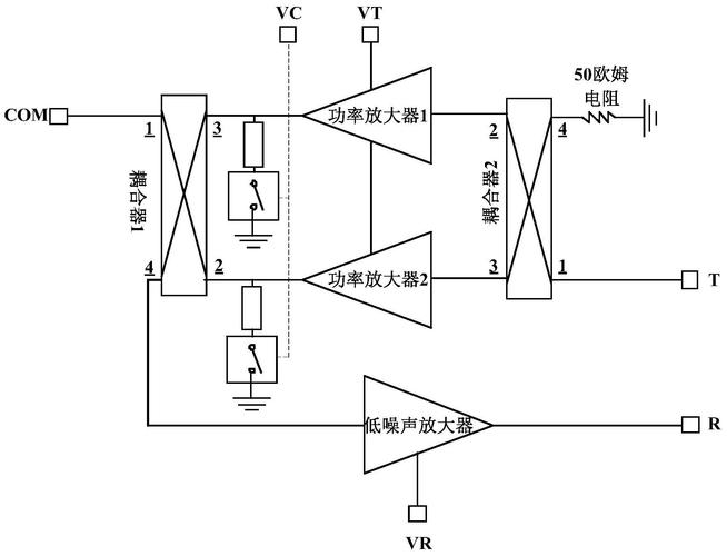 国博电子获得发明专利授权：“一种支持高低增益模式的收发前端模块电路”_电路_收发 国博电子获得发明专利授权：“一种支持高低增益模式的收发前端模块电路”_电路_收发 互联网